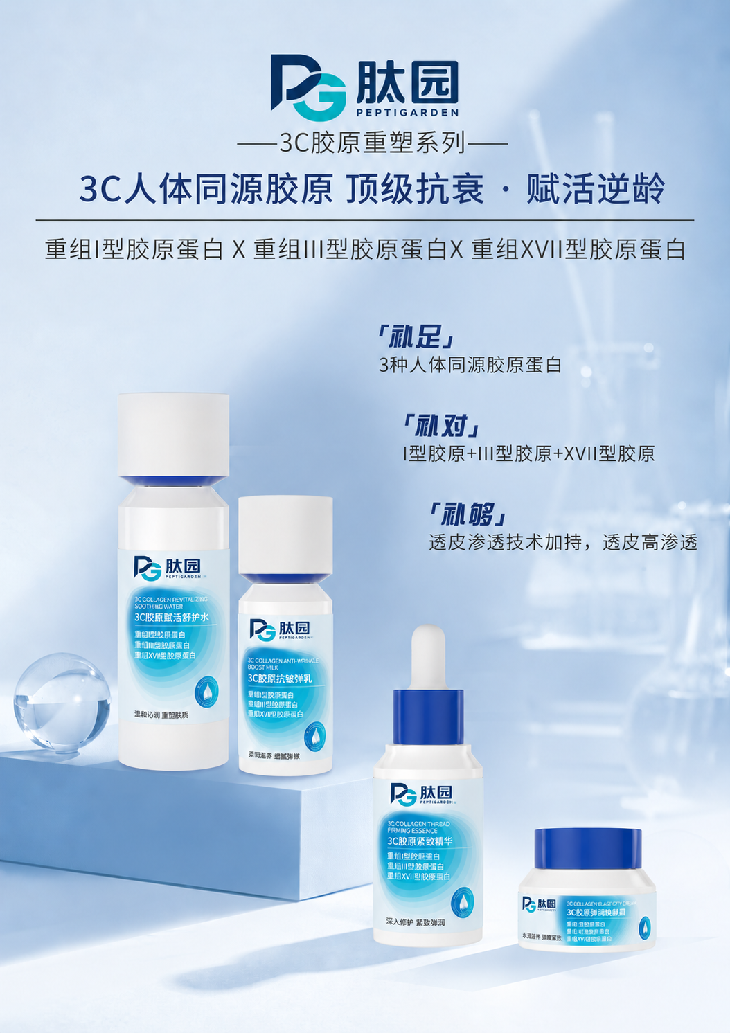 3C胶原重塑系列正面2 3C胶原重塑系列正面2